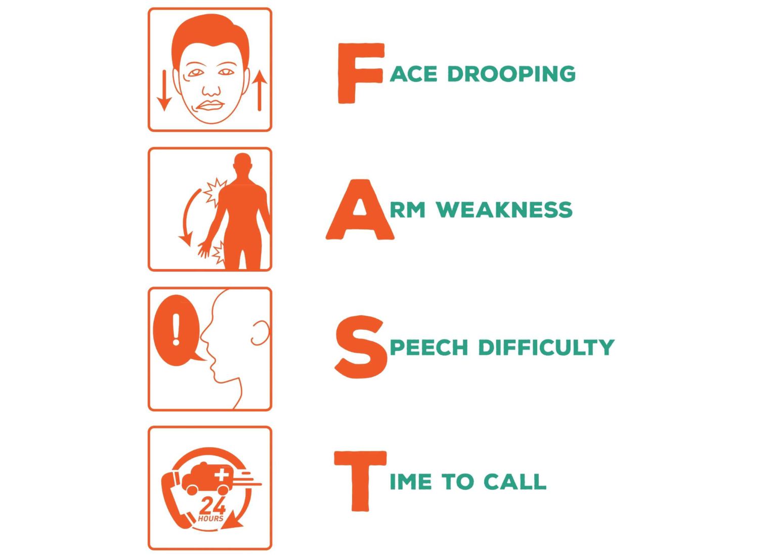 stroke-symptoms-causes-treatment-medeor-hospital